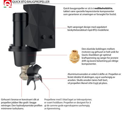 Baugpropell Quick KIT, BTQ 110-25