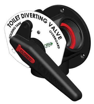 TruDesign 3 veis Y-ventil for Septiktank Sort