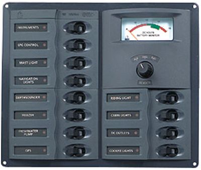 Bryterpanel BEP 902 A