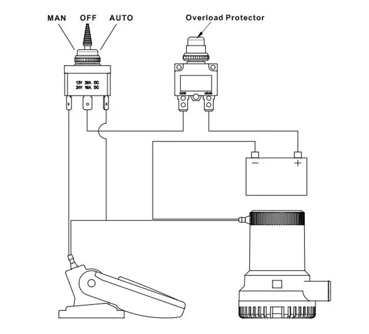 Seaflo Bryterpanel Lensepumpe 12/24V