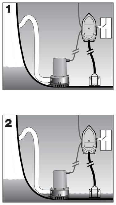 Hovedbilde Rule Eco-Switch Nivåbryter 12V 