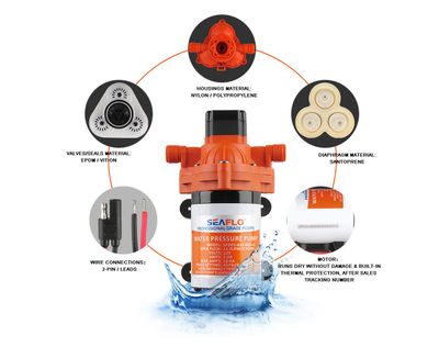  SEAFLO SPYLEPUMPEKIT 4,8 bars trykk - 18,9L/min.