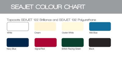 Seajet 122 Brilliance Topcoat maling