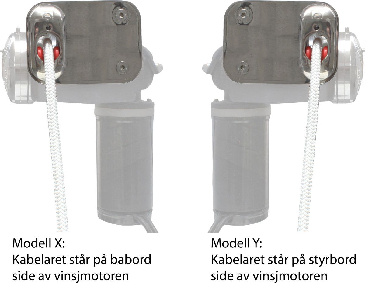 Autostop kit T1 med rustfri plate til Balder ankervinsj