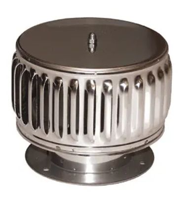 Rotorventilator A4